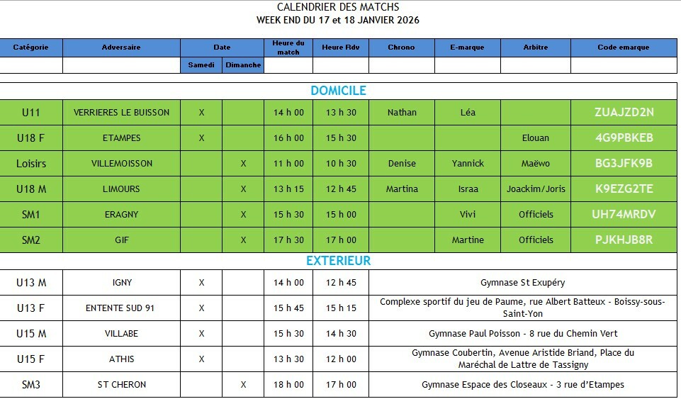 Matchs du Week end 17 & 18 Janvier 2026
