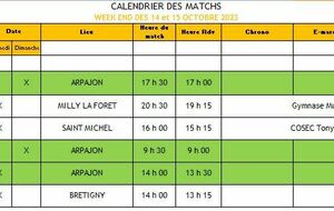 Calendrier des Matchs Week-end des 14 &amp; 15 Octobre 2023