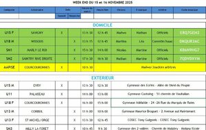 Matchs du Week end 15 &amp; 16 Novembre 2025