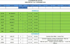 Matchs du Week end 13 &amp; 14 Décembre 2025