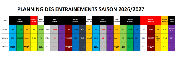 Planning des entrainements  2026-2027