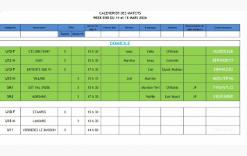 Matchs du Week end 14 &amp; 15 Mars 2026