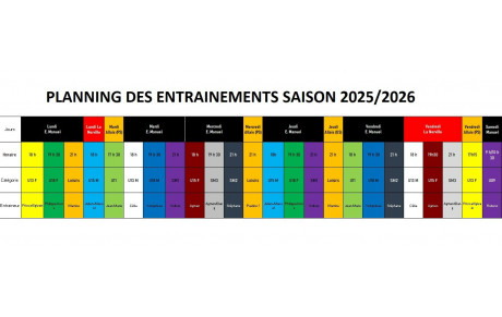 Planning des entrainements de la saison 2025-2026.  