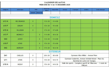 Matchs du Week end 13 &amp; 14 Décembre 2025
